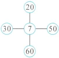 60