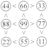 255E