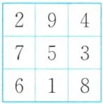 618