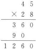 frac901260