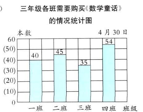 10三班一班二班四班班级
