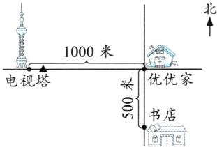 书店oma