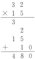 10480