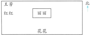 花花
