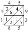 85