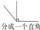 分成一个直角