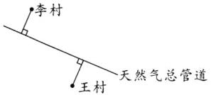 天然气总管道王村