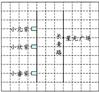 小睿家