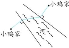 小鸭家