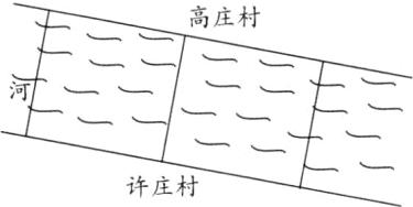 许庄村