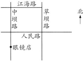 眼镜店
