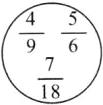 618