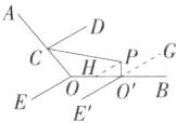 CHaPFOOBE