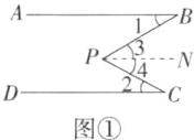 D2C图