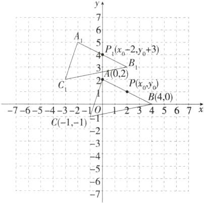 67