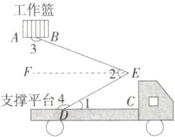 支撑平台4