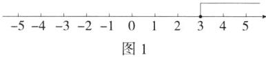 543210134图1