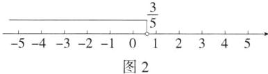 54321012345图2