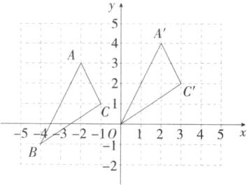 5432102