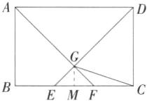 EMF