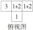 俯视图