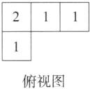 俯视图