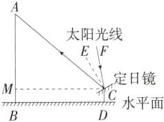 定日镜水平面