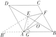 AGB