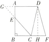 CH