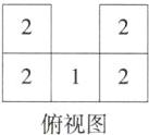 俯视图
