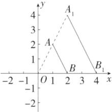 01234x2112