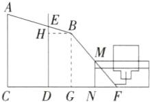 DGN