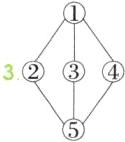 132