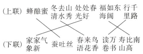 春来鸟读万寿比南家家气蚕吐丝下联语花香卷书山高象新