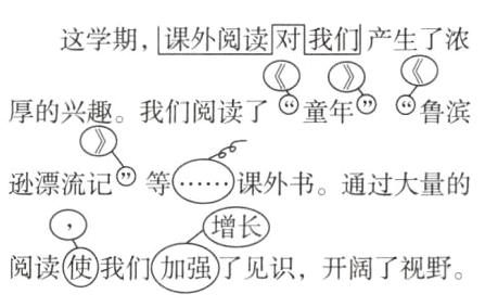 阅读使我们加强了见识开阔了视野