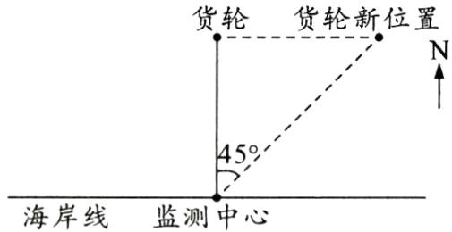 海岸线监测中心