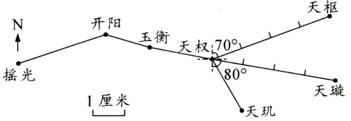 天璇1厘米天玑