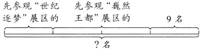 名