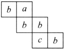 cb
