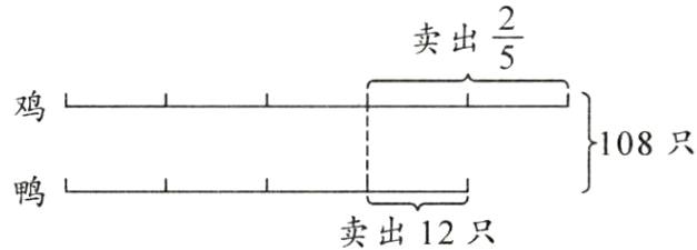 卖出12只