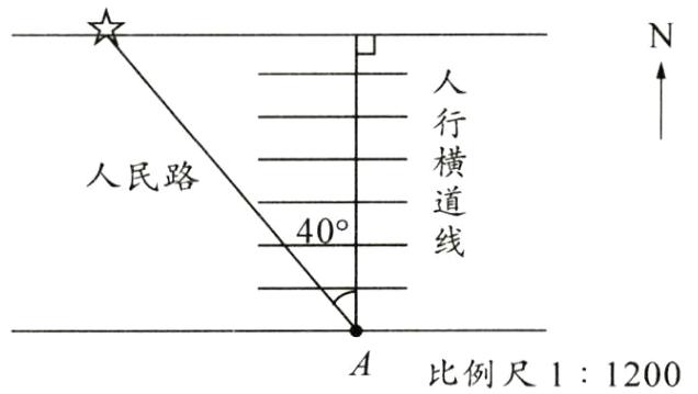 比例尺11200