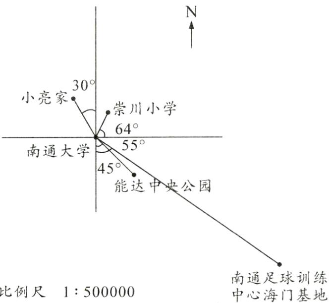 南通足球训练比例尺1500000中心海门基地