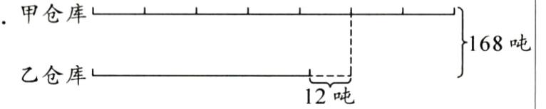 乙仓库12吨