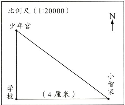 4厘米