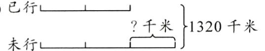 11320千米千米未行