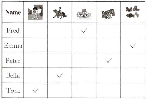 Tom