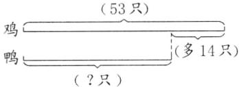 1多14只只