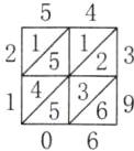 06