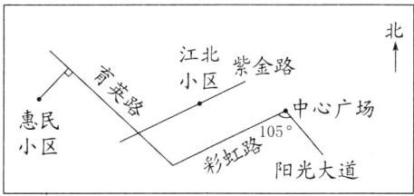 彩虹路小区阳光大道