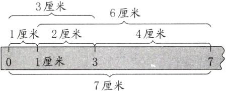 1厘米7厘米